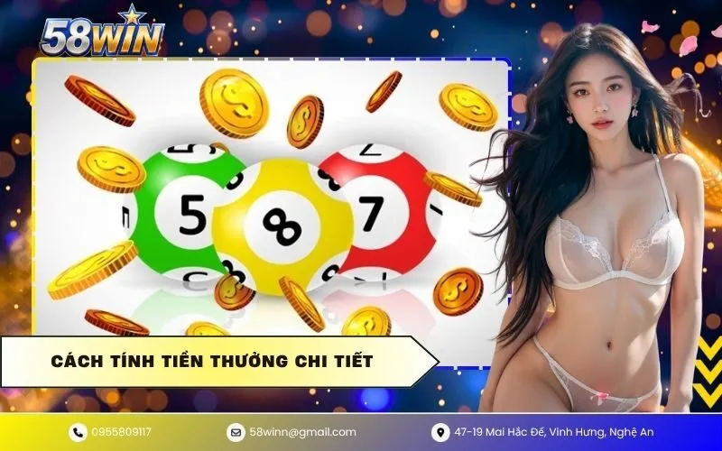 Cách tính tiền thưởng chi tiết