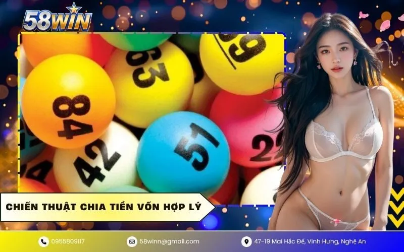 Chiến thuật chia tiền vốn hợp lý